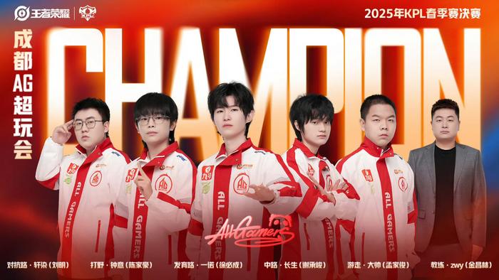 重要角色 重要角色