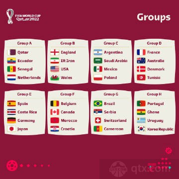 练生涯画上 练生涯画上